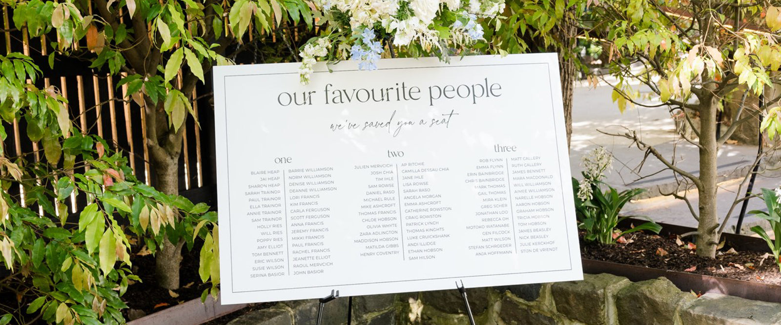 Wedding seating chart with three tables and our favourite people heading.