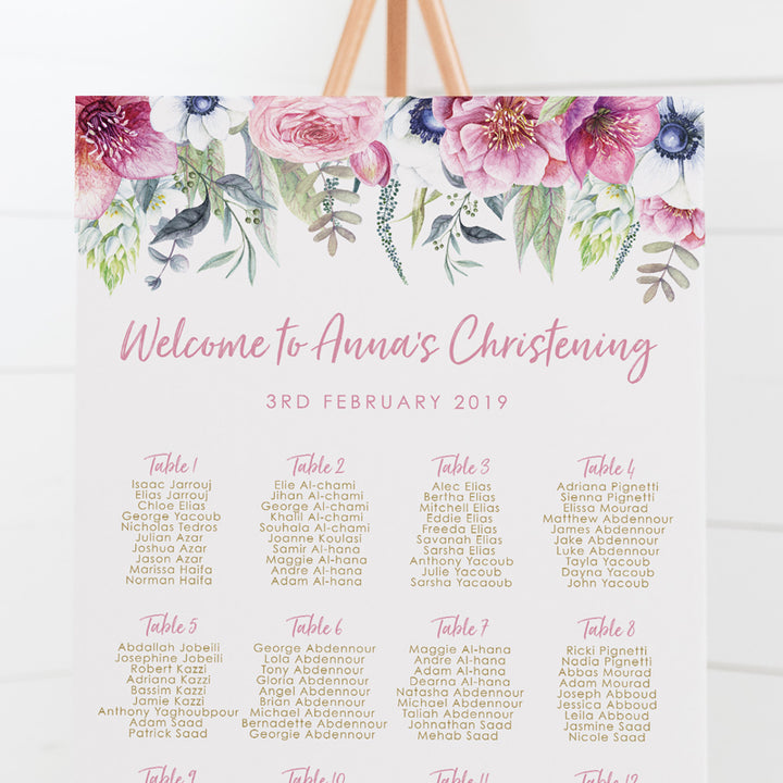 Anna Rose - Baptism Seating Chart