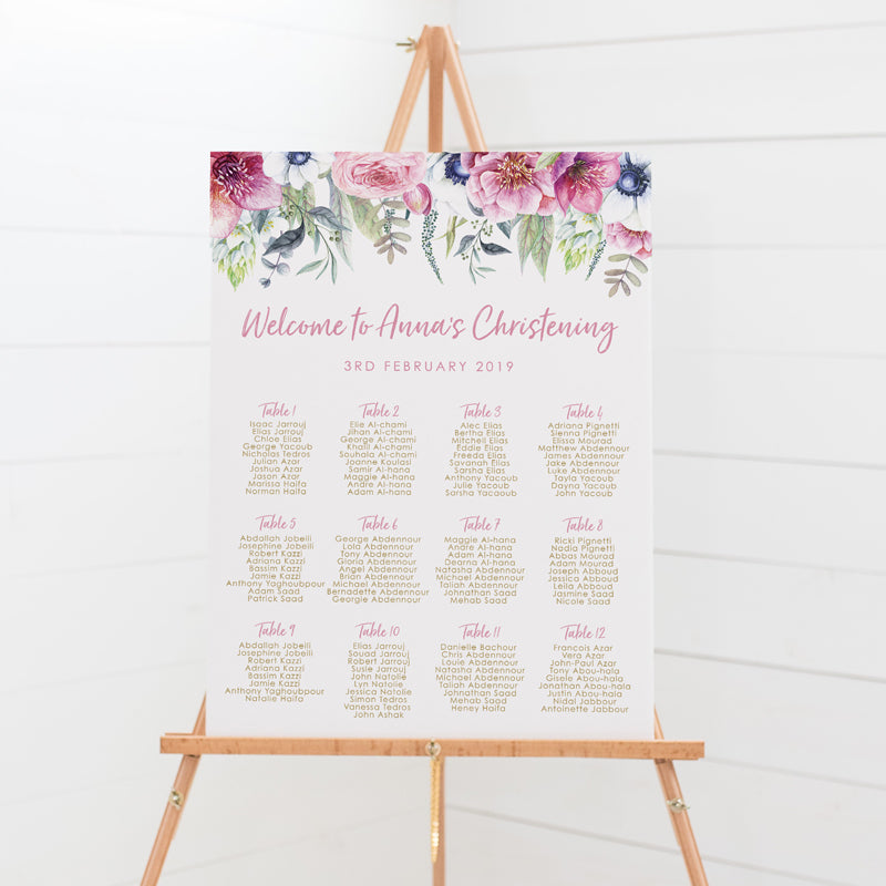 Anna Rose - Baptism Seating Chart